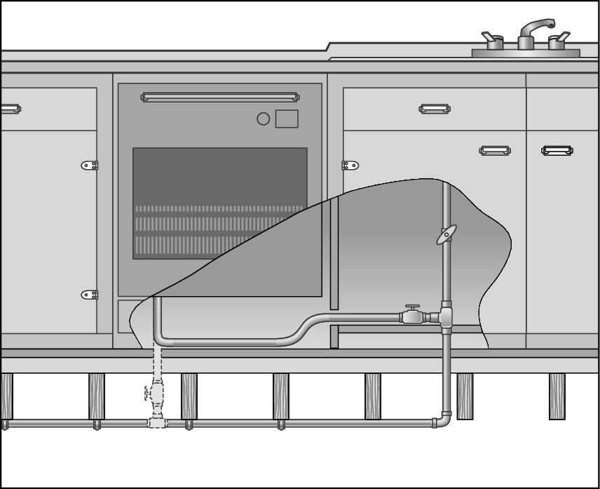 Figure 2-8: The shutoff valve for your dishwasher may be located underneath the appliance.